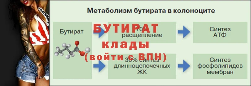 где найти наркотики  Туймазы  Бутират бутандиол 